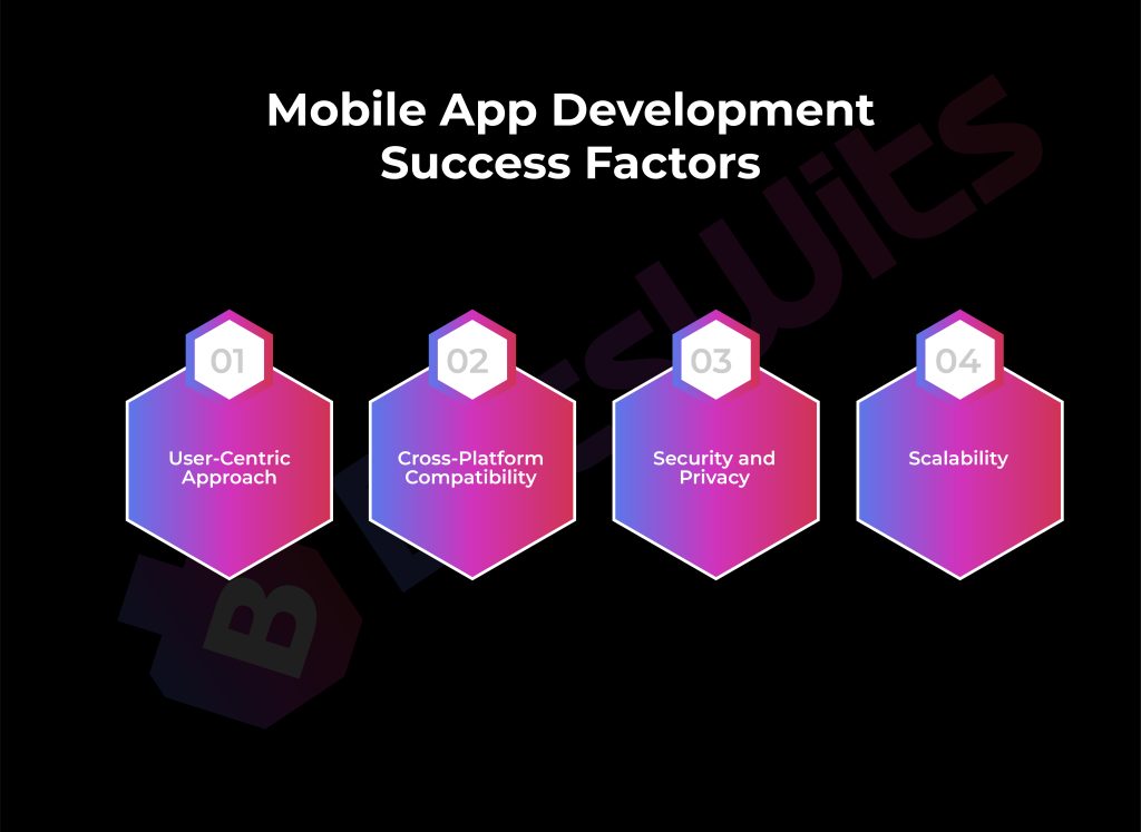 Key Success Factors in the Mobile App Development Lifecycle 