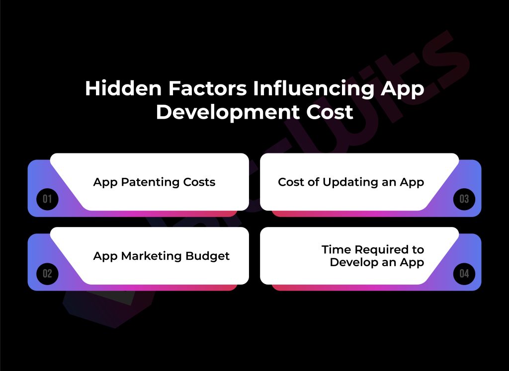 Hidden Factors Influencing App Development Cost