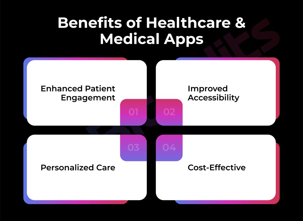 Benefits of Healthcare & Medical Apps