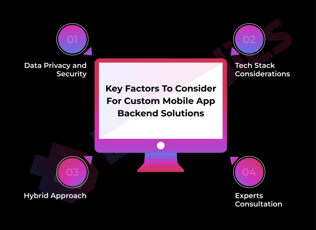 Key Factors To Consider For Custom Mobile App Backend Solutions