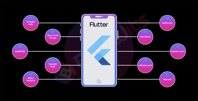 Flutter vs Swift: Which is Better For Your iOS App