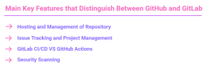 Key Features that Distinguish Between GitHub and GitLab