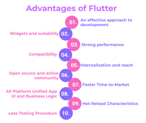 Advantages of Flutter