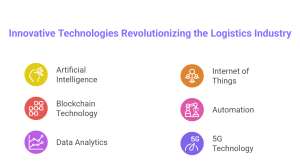 Innovative Technologies Revolutionizing the Logistics Industry